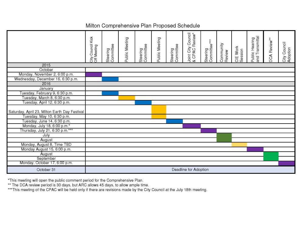 Proposed_Schedule_updates_July_2016