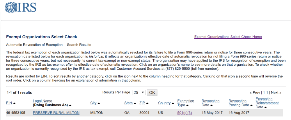 PRM Revocation of Tax Exempt Status